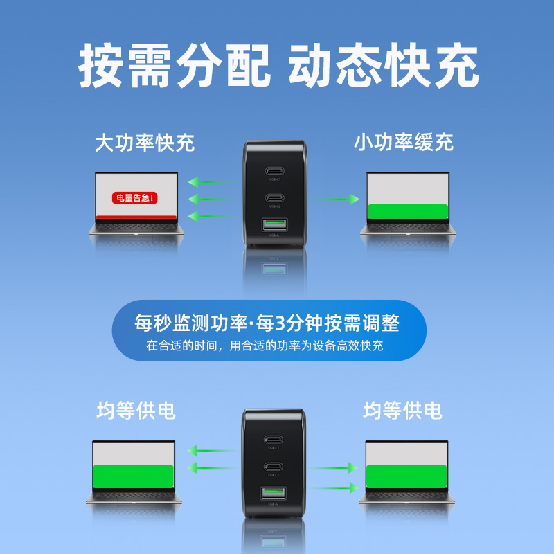 氮化镓67W快充套装