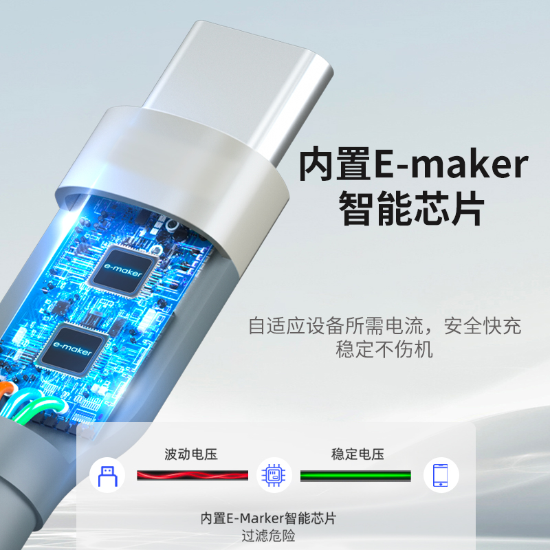 2米加长加固耐弯折双Type-C编制款