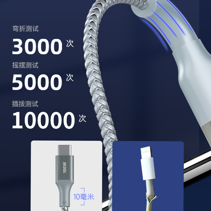 2米加长加固耐弯折双Type-C编制款