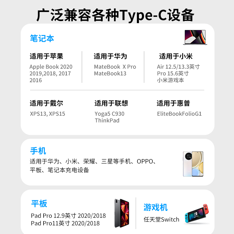 2米加长加固耐弯折双Type-C编制款